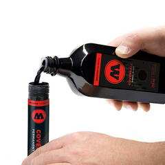 COVERSALL™ 360PI Marker